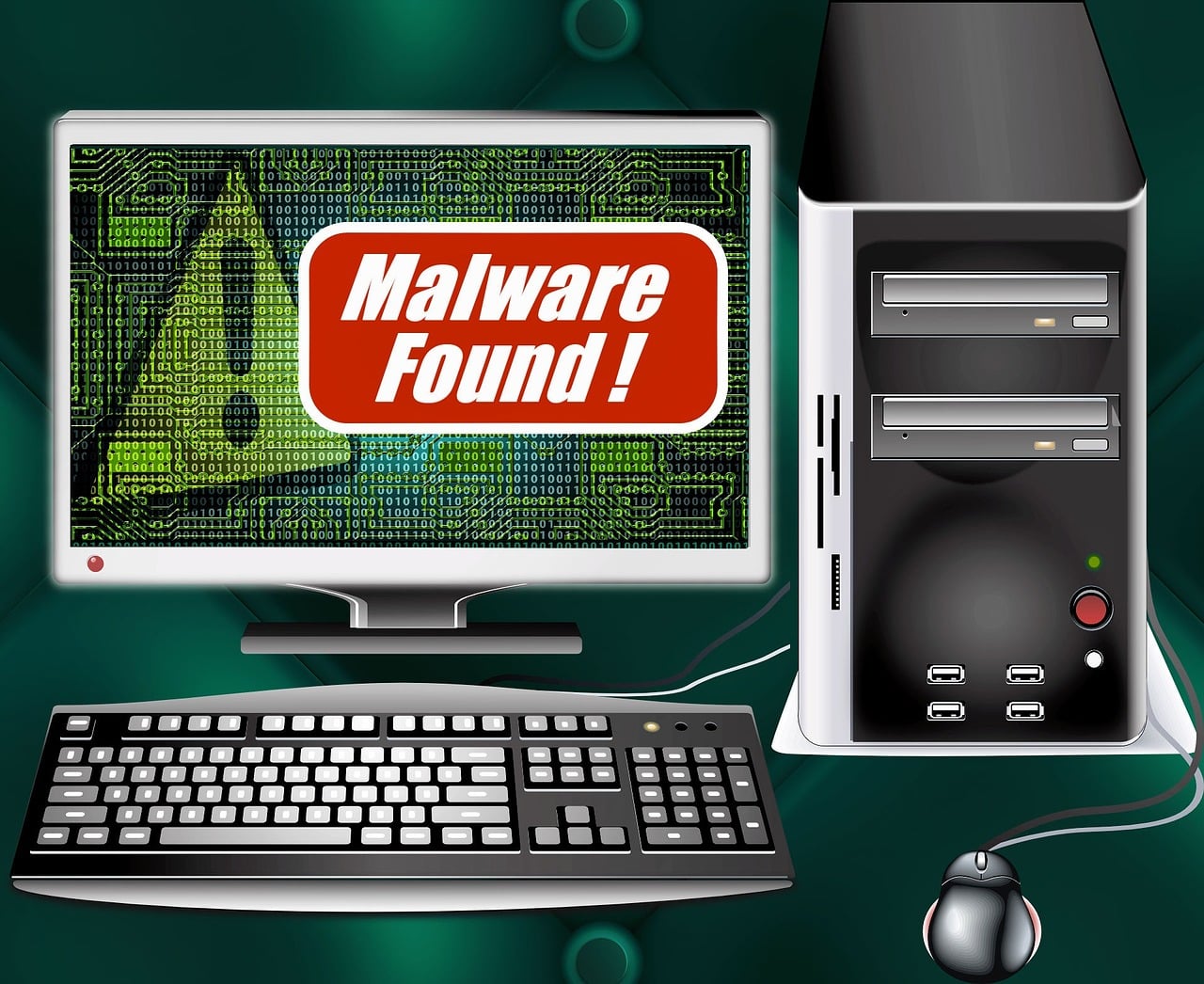 malware found on computer