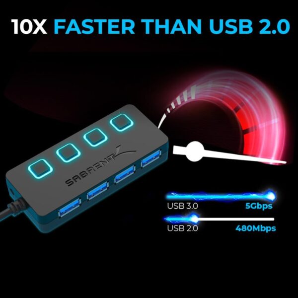 4 Port USB 3.0 Hub with Power Switches - Image 3