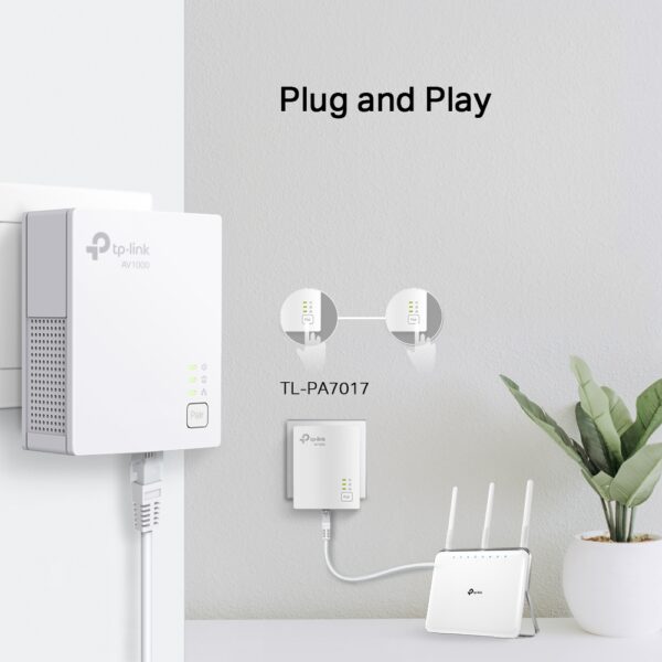 TP Link Powerline Network Extender Kit - Image 5
